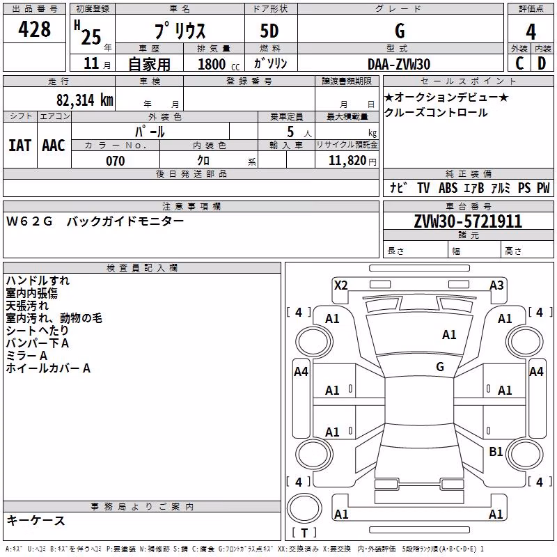 TOYOTA PRIUS