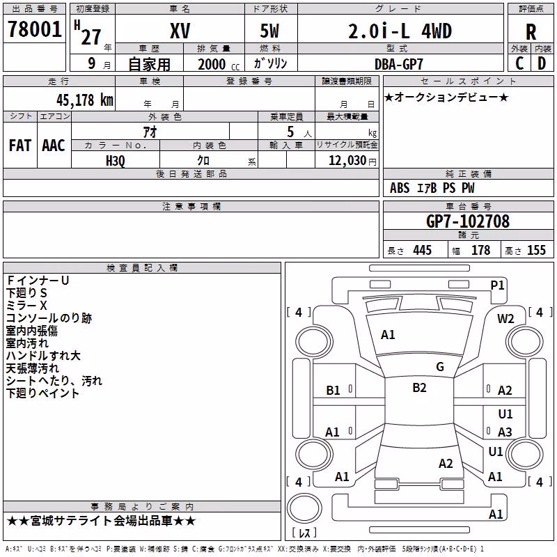SUBARU XV