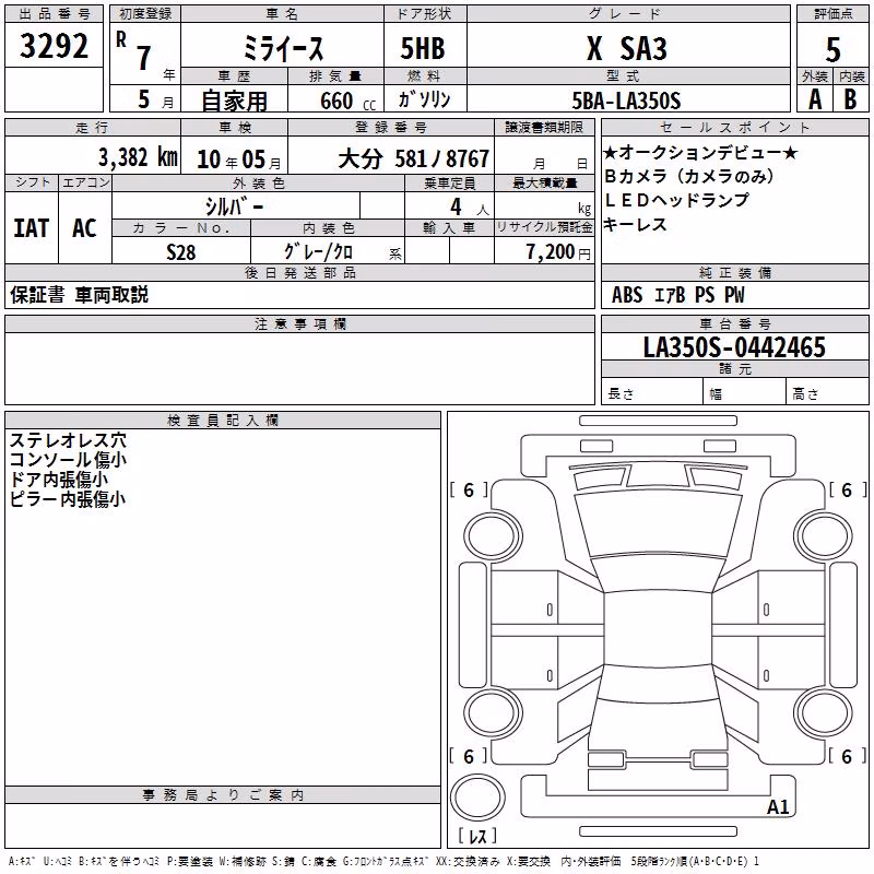 DAIHATSU MIRA E:S