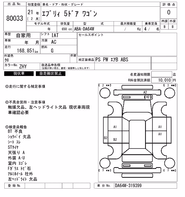 SUZUKI EVERY