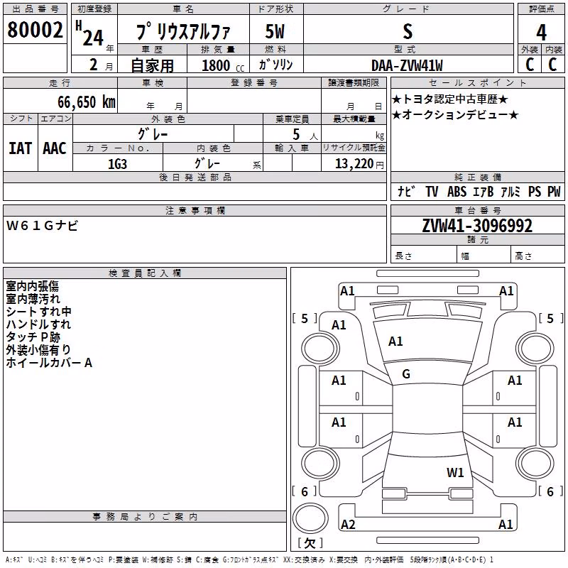 TOYOTA PRIUS ALPHA