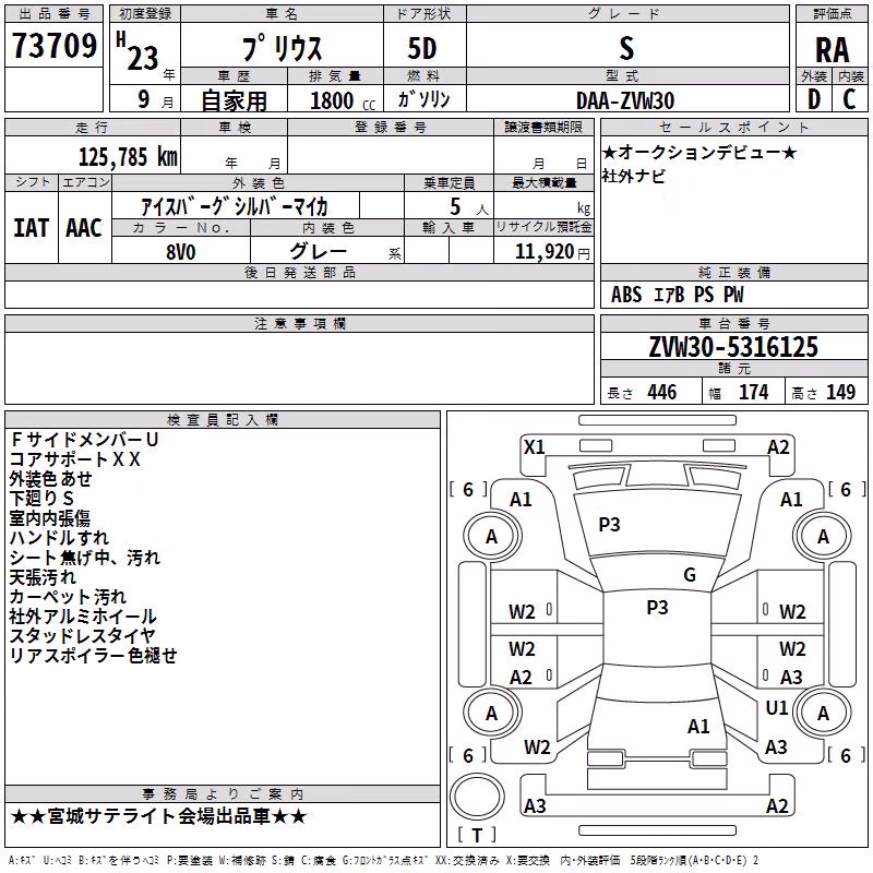 TOYOTA PRIUS