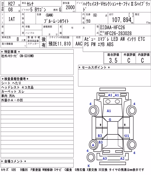 NISSAN SERENA