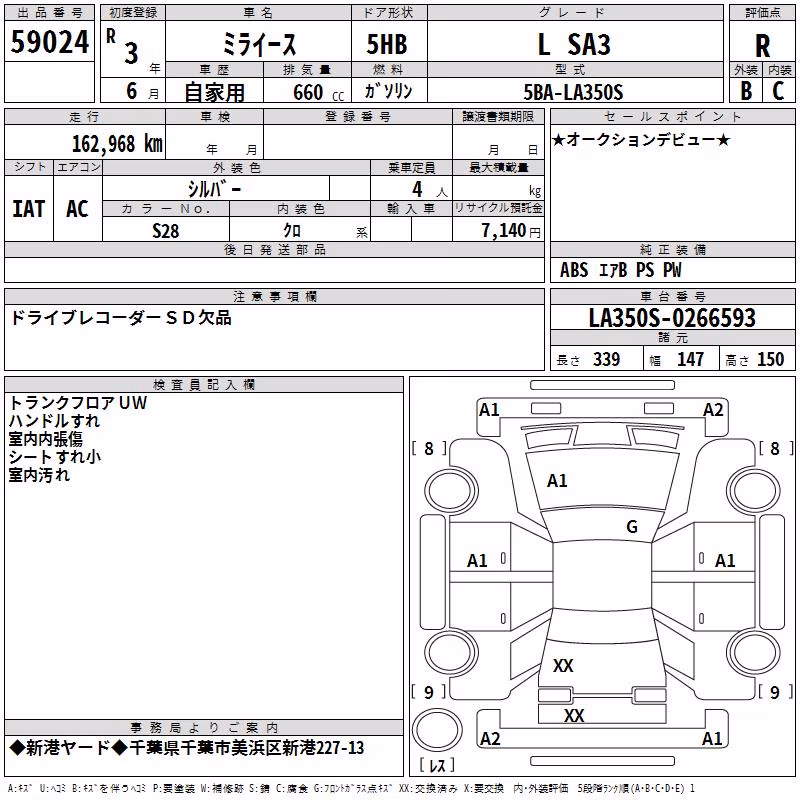 DAIHATSU MIRA E:S