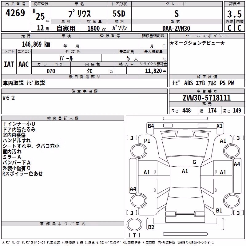 TOYOTA PRIUS