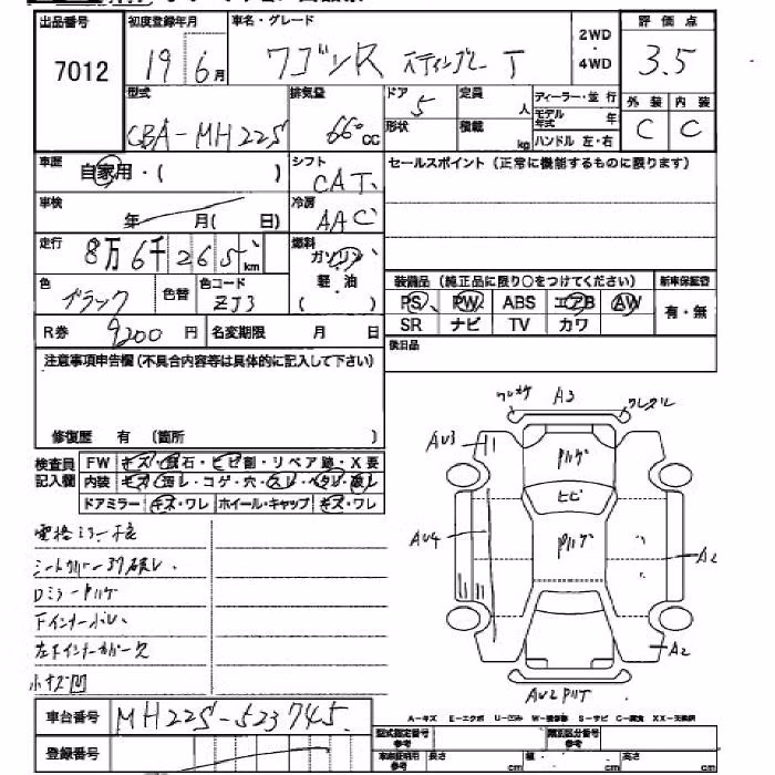 SUZUKI WAGON R