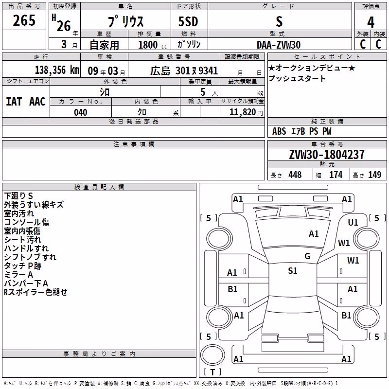 TOYOTA PRIUS