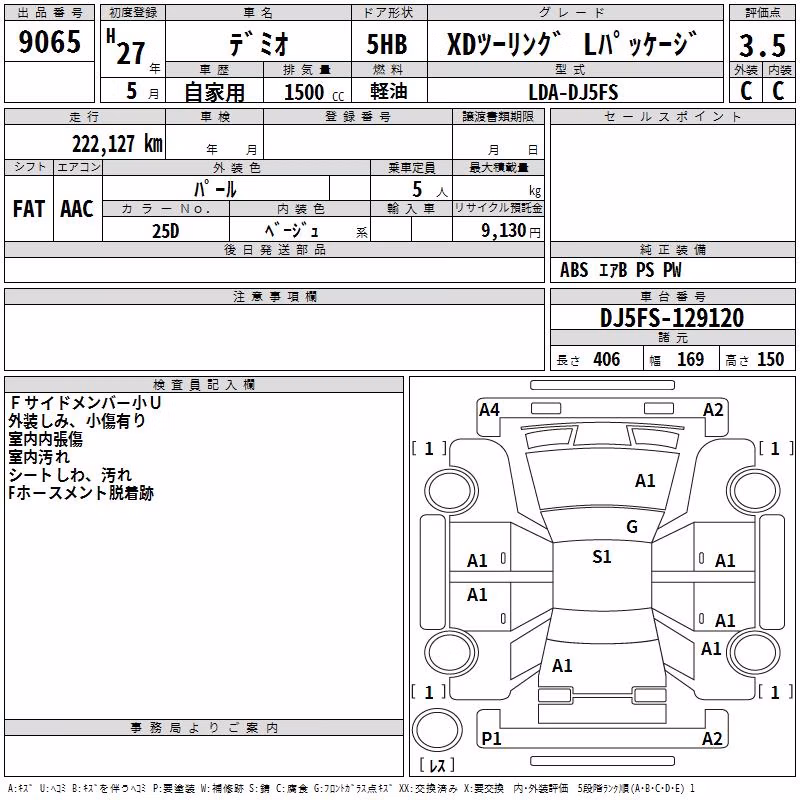 MAZDA DEMIO