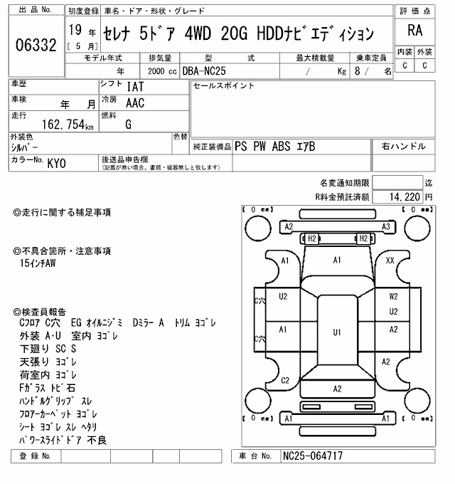 NISSAN SERENA