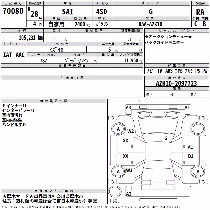 TOYOTA SAI