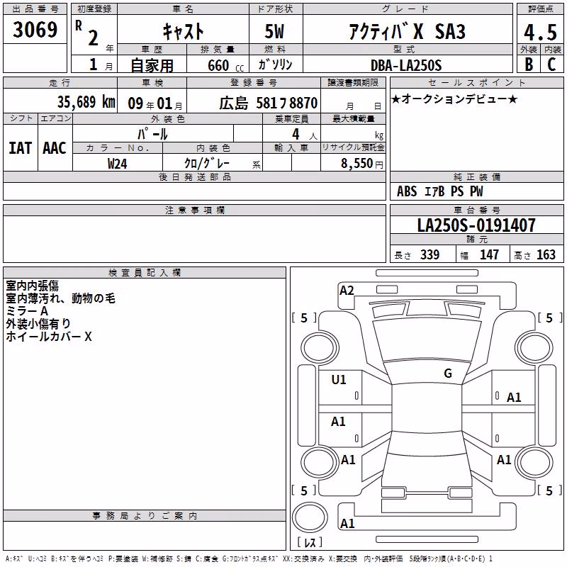 DAIHATSU CAST