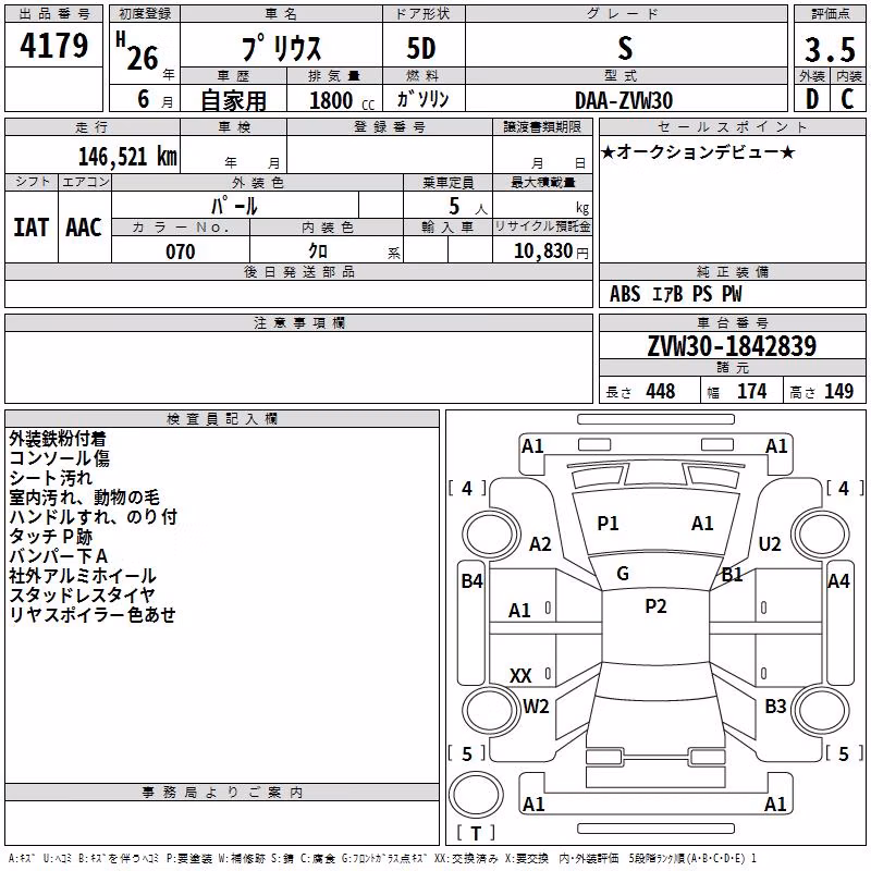 TOYOTA PRIUS