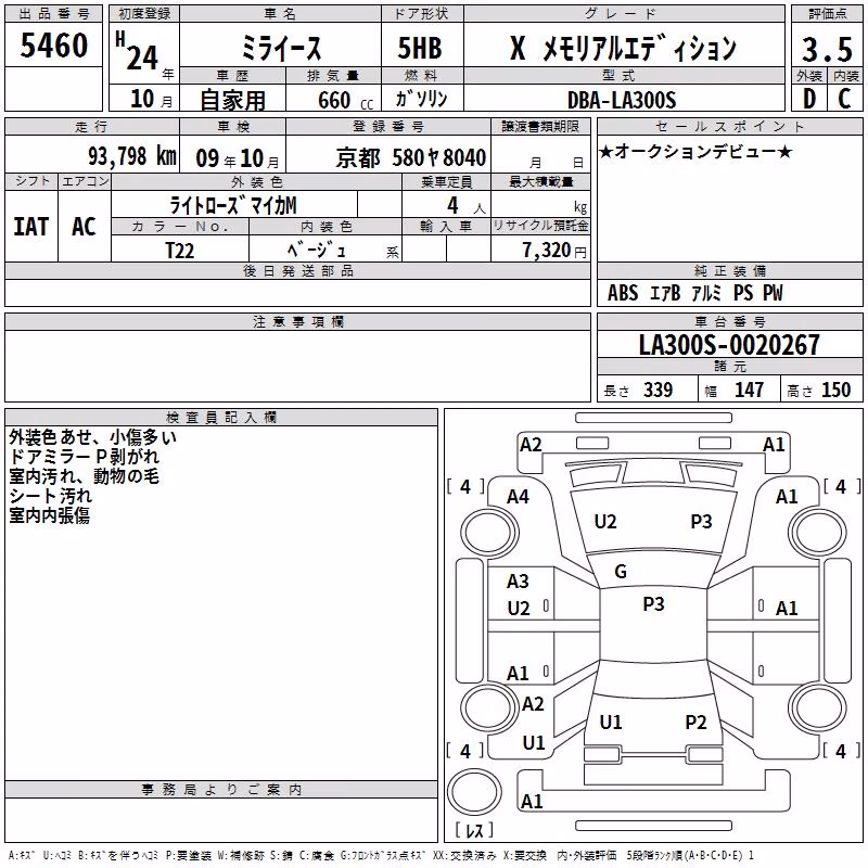DAIHATSU MIRA E:S