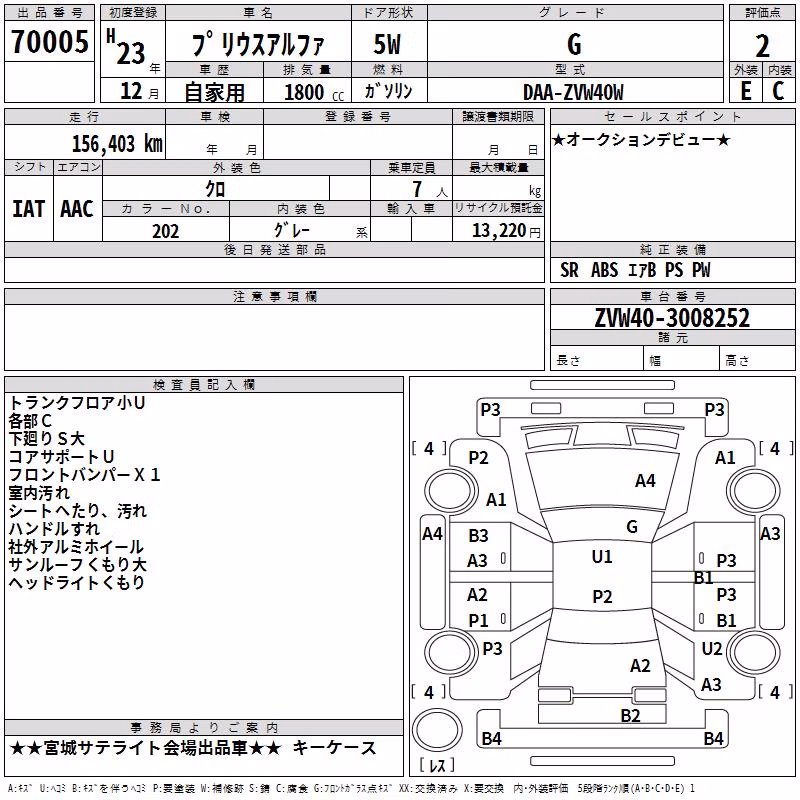 TOYOTA PRIUS ALPHA