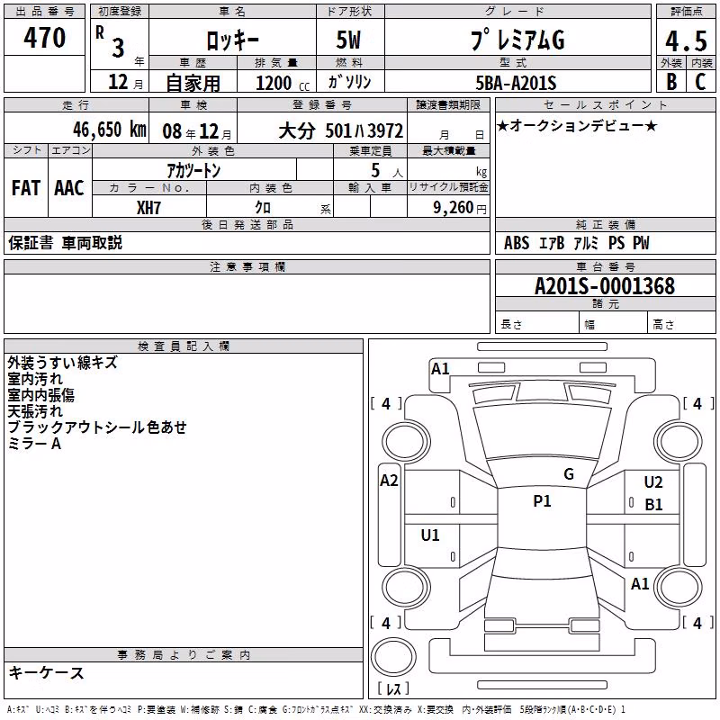 DAIHATSU ROCKY