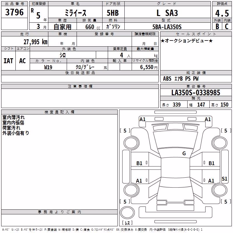 DAIHATSU MIRA E:S