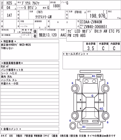 TOYOTA PRIUS ALPHA