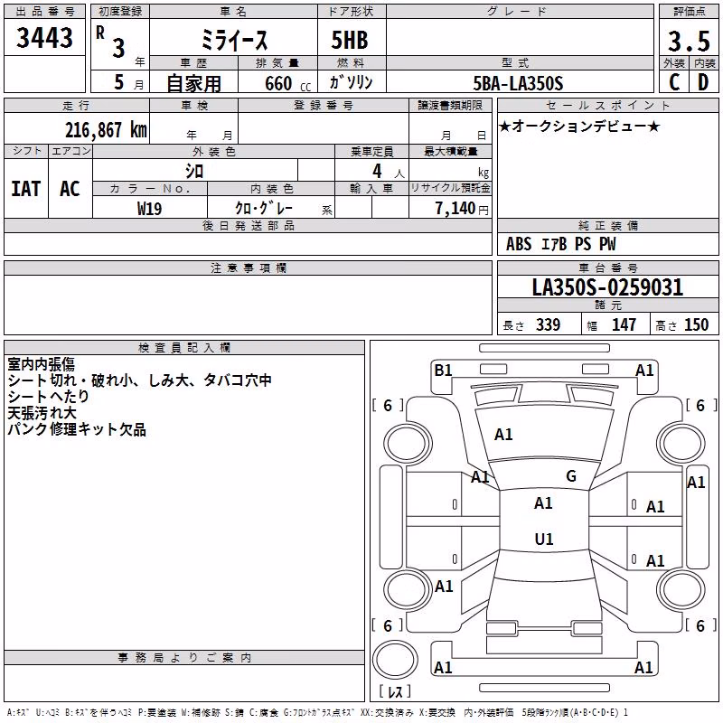 DAIHATSU MIRA E:S