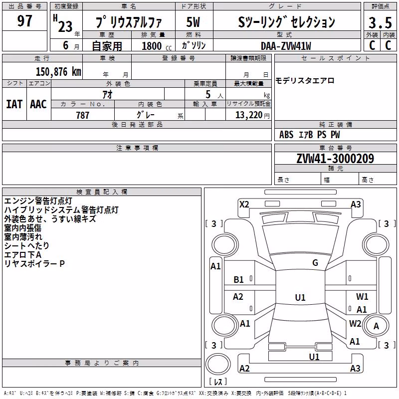 TOYOTA PRIUS ALPHA