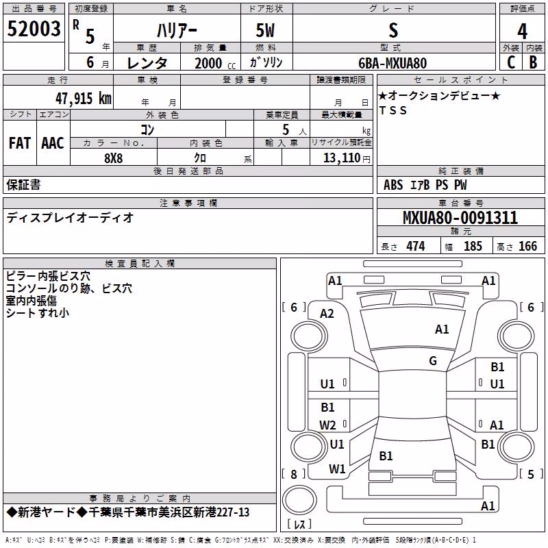 TOYOTA HARRIER
