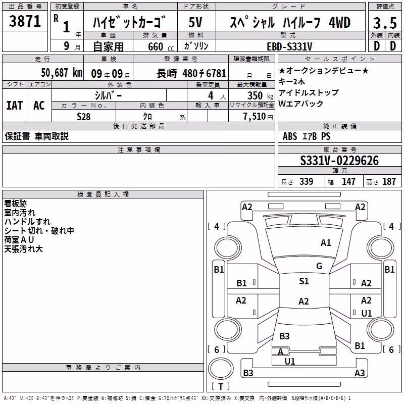 DAIHATSU HIJET