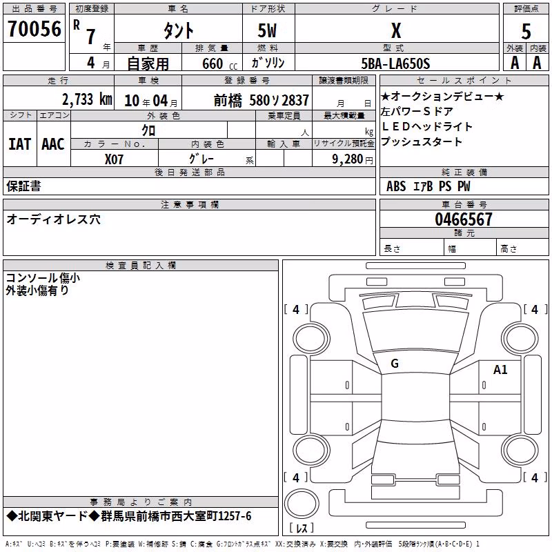 DAIHATSU TANTO