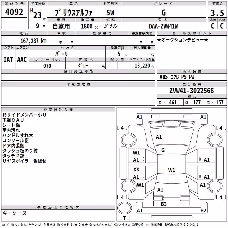 TOYOTA PRIUS ALPHA