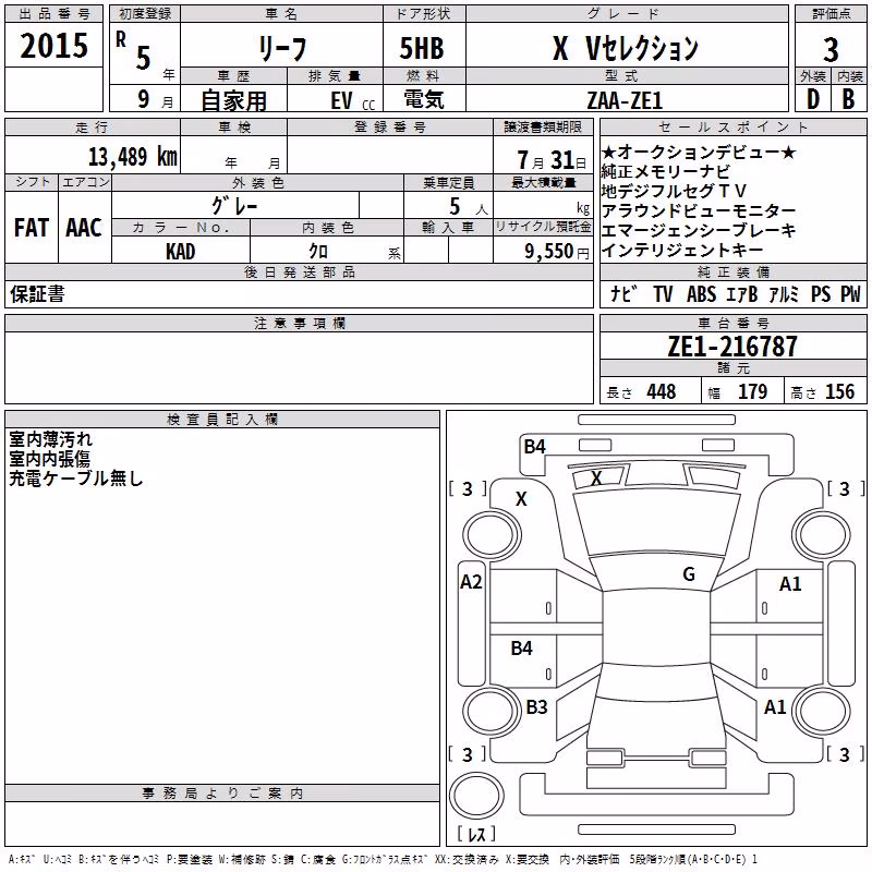 NISSAN LEAF