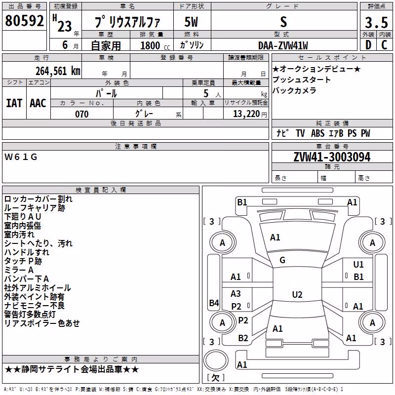 TOYOTA PRIUS ALPHA
