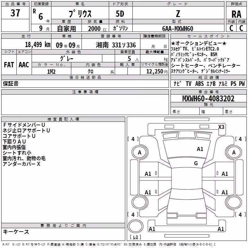 TOYOTA PRIUS