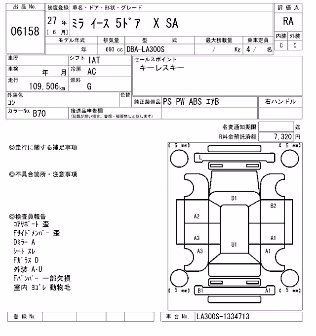 DAIHATSU MIRA E:S