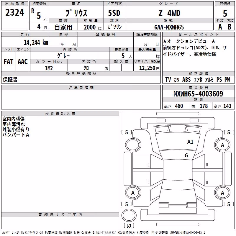 TOYOTA PRIUS