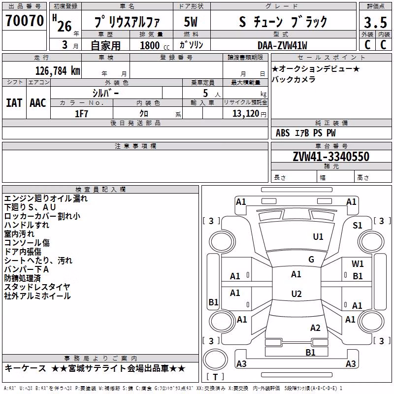 TOYOTA PRIUS ALPHA