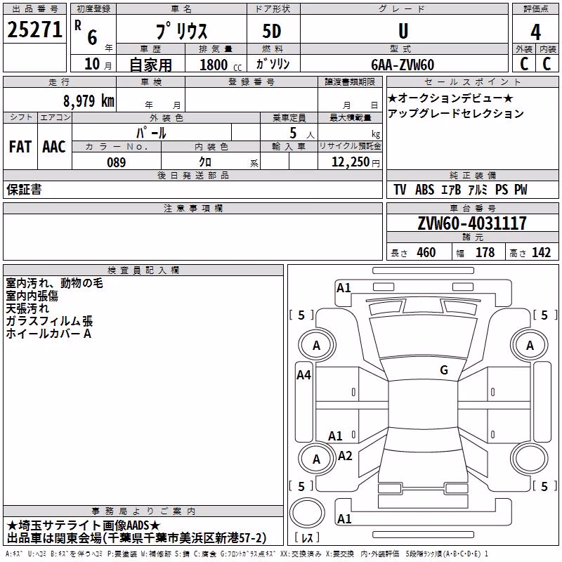 TOYOTA PRIUS