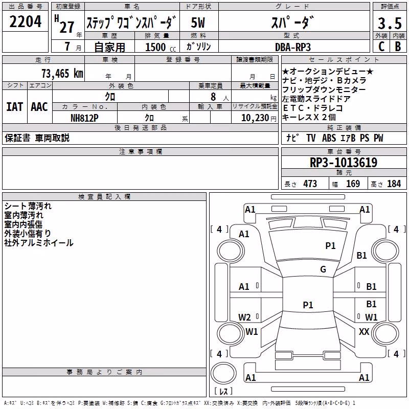 HONDA STEPWGN