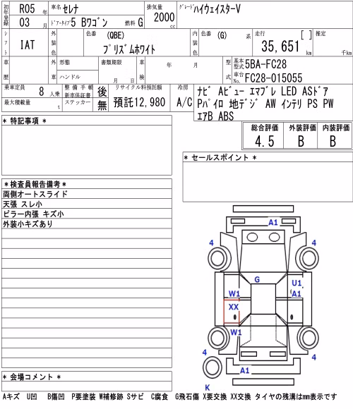 NISSAN SERENA