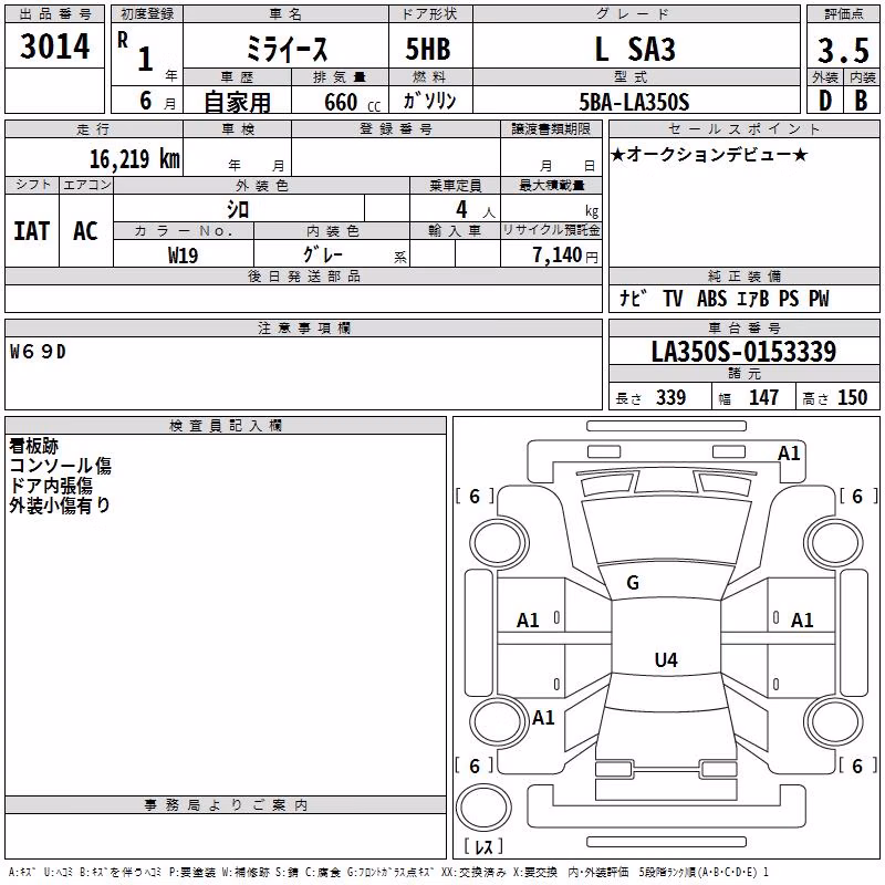 DAIHATSU MIRA E:S