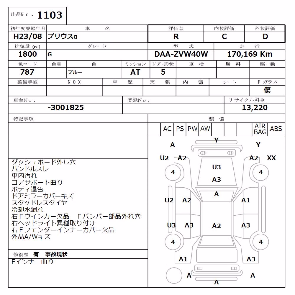 TOYOTA PRIUS ALPHA