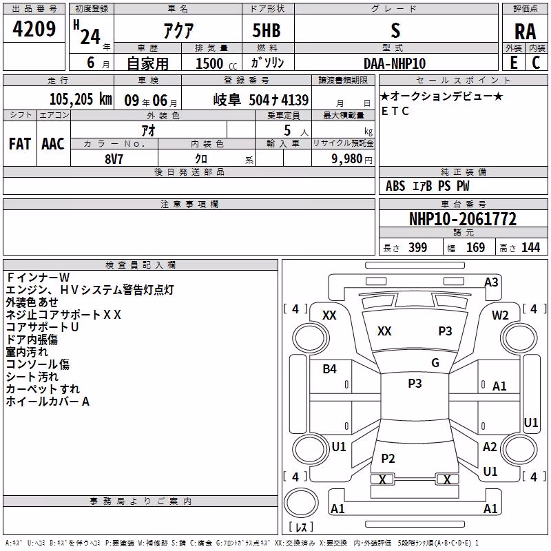 TOYOTA AQUA