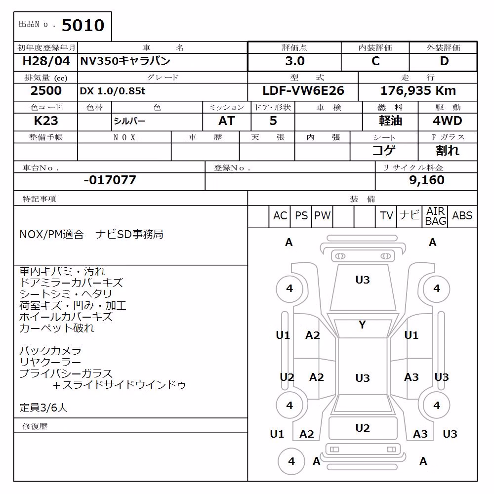 NISSAN NV350 CARAVAN