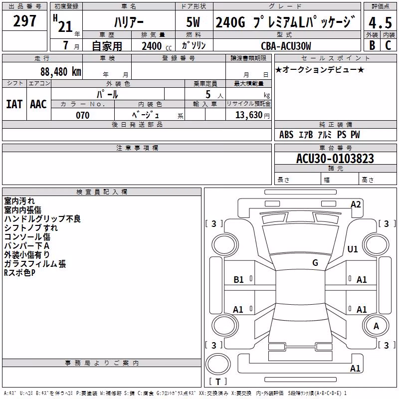 TOYOTA HARRIER