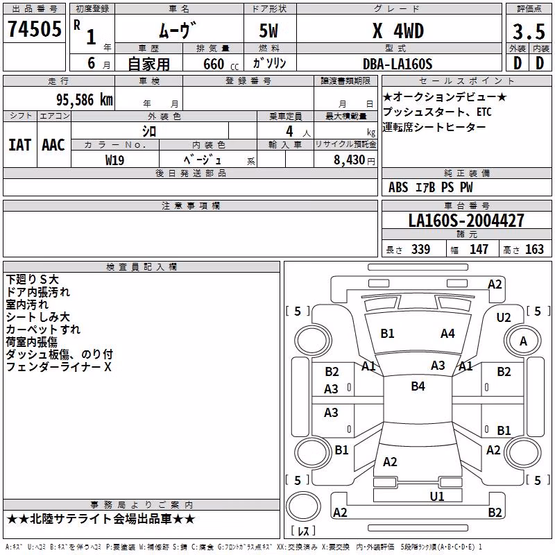DAIHATSU MOVE