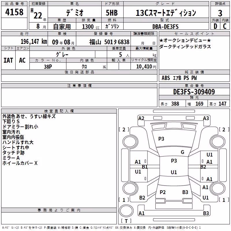 MAZDA DEMIO