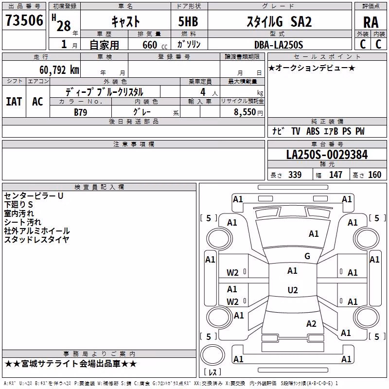 DAIHATSU CAST