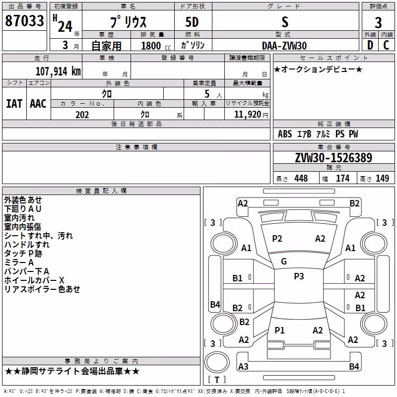 TOYOTA PRIUS