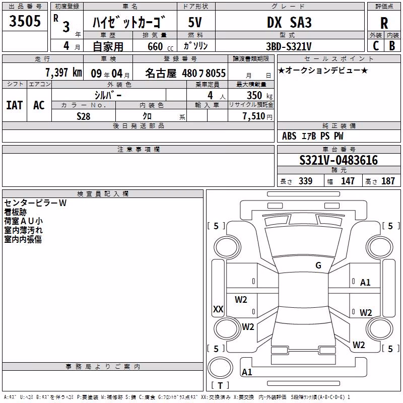 DAIHATSU HIJET