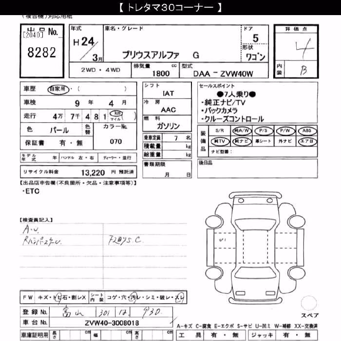 TOYOTA PRIUS ALPHA