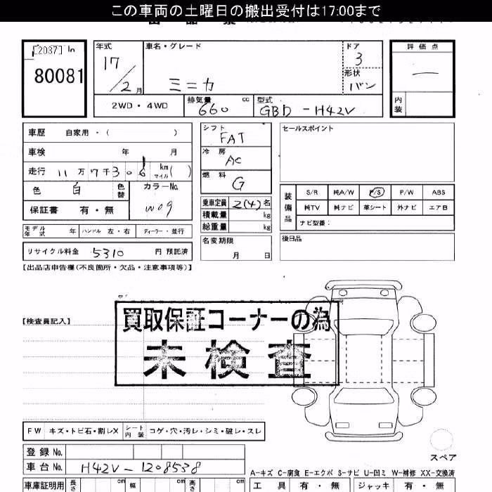 MITSUBISHI MINICA