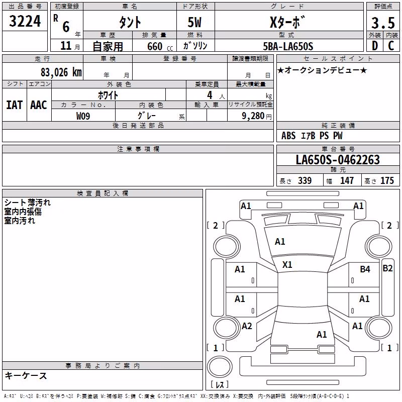 DAIHATSU TANTO