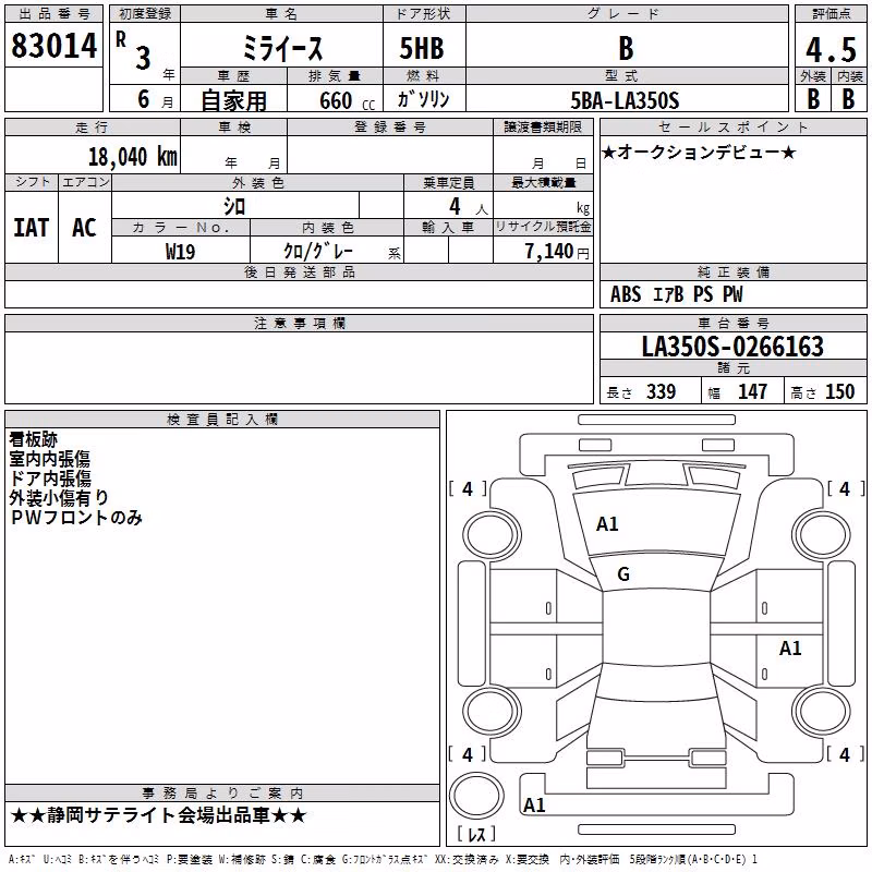 DAIHATSU MIRA E:S